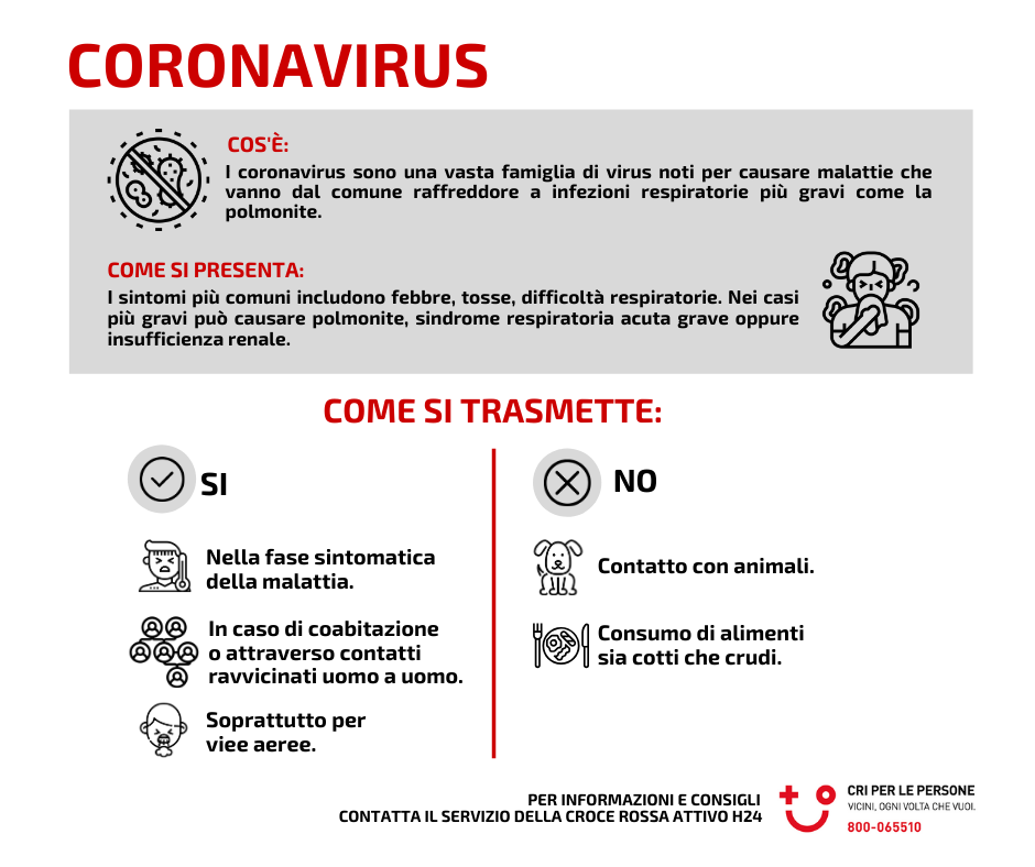 coronavirus_news_sintomi