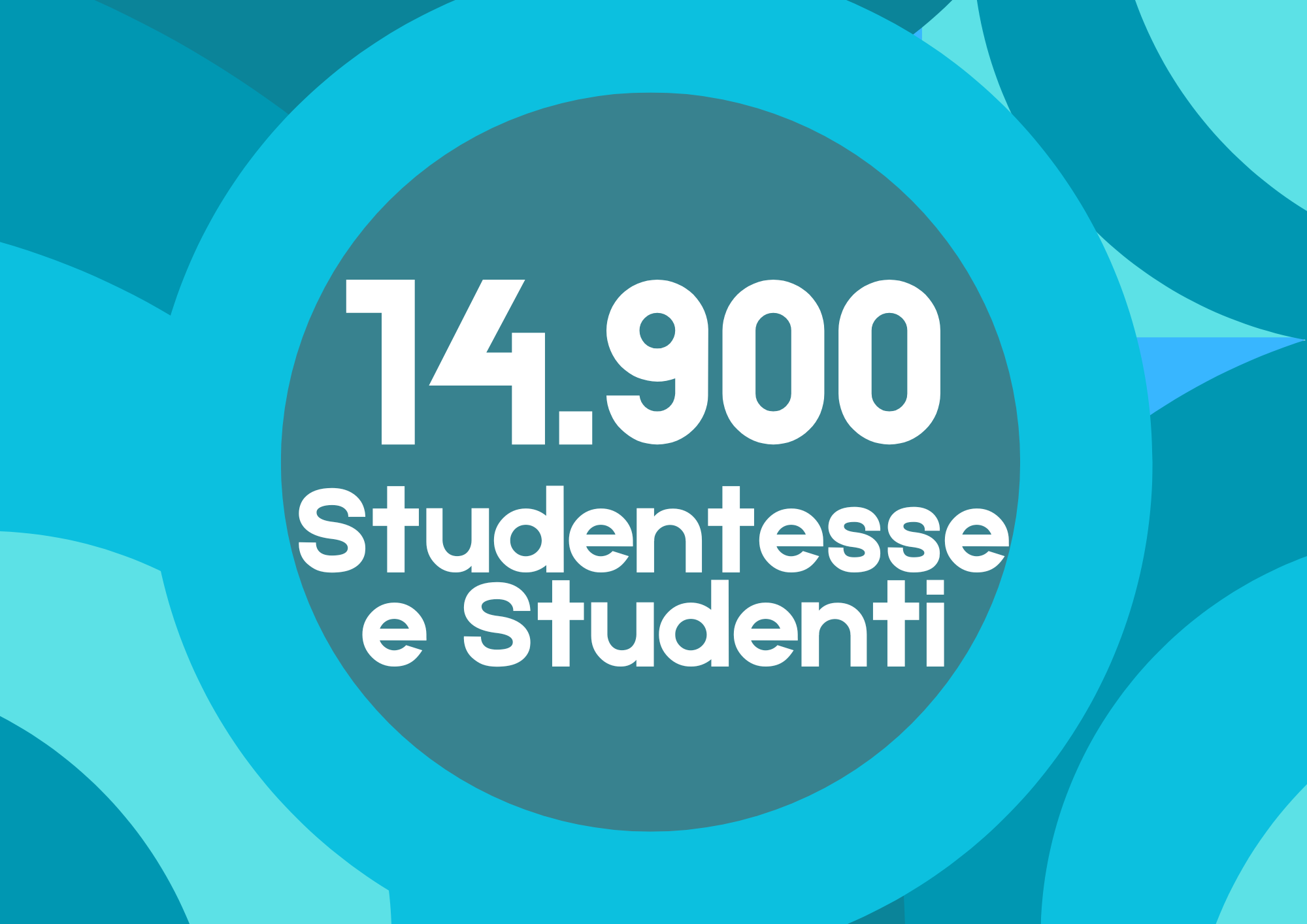 14.900 studentesse e studenti