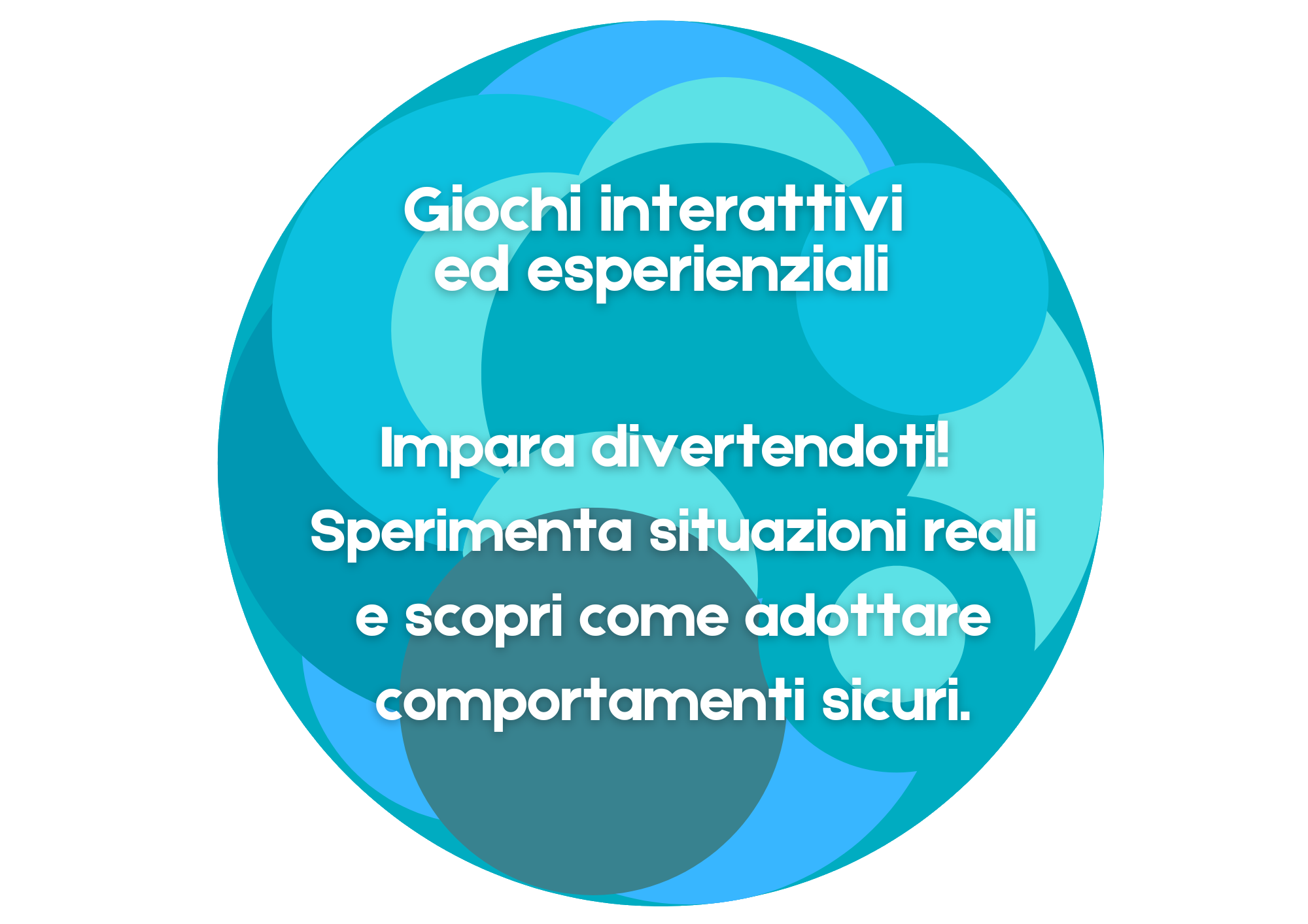 Giochi interattivi ed esperienziali