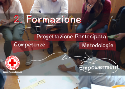 2. Formazione: Progettazione partecipata, Competenze e Metodologie per il raggiungimento dell'empowerment della Gioventù 
