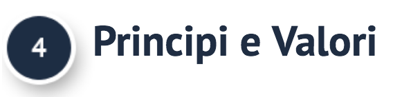 Comitato Regionale Liguria