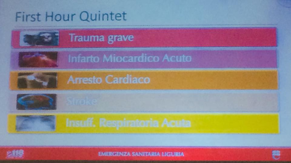 slide presentazione NUE 112